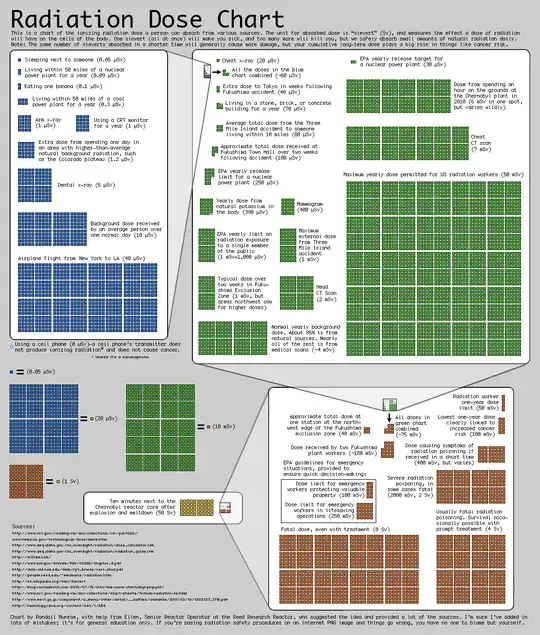 relevant xkcd