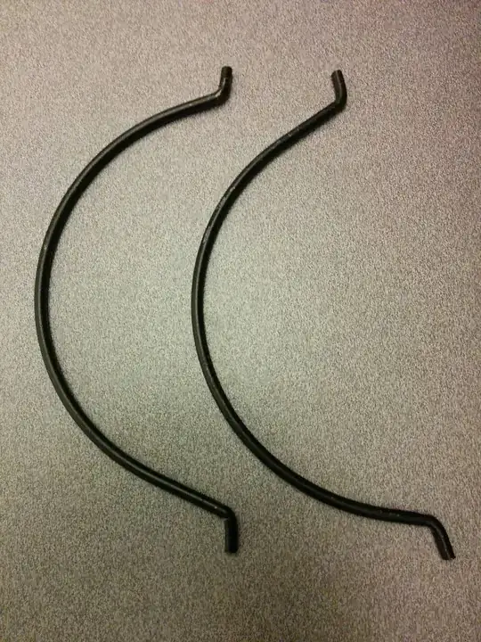 Handles