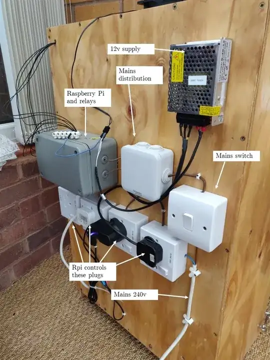 View of the electrics and electronics at the rear