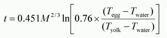 egg boiling formula