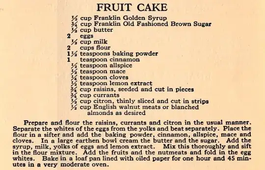 Franklin Golden Syrup Fruit Cake