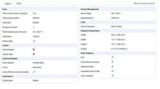 Te specifications: