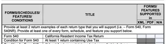 Required test case file type coverage