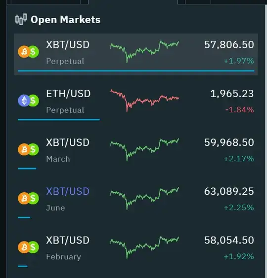 BTC Spot/Future Prices at approximately 12:00 EST 21-Feb-2021