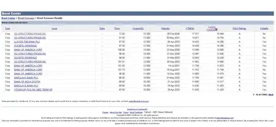Bonds Screener