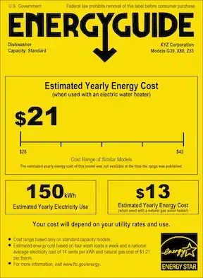 Energyguide Label