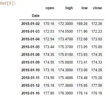 Prices from Quandl