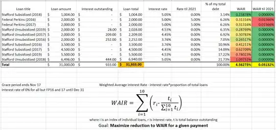 Excel spreadsheet screenshot
