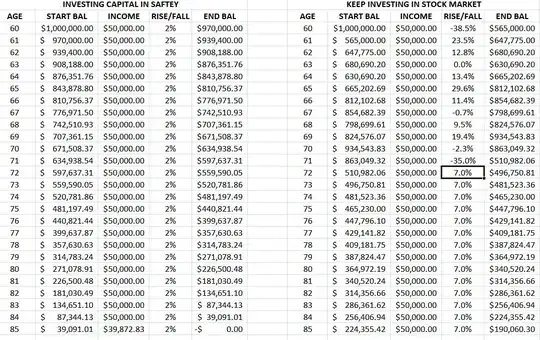 $1M Capital