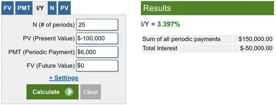 Annuity