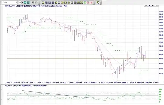 BHP_AX Oversold example
