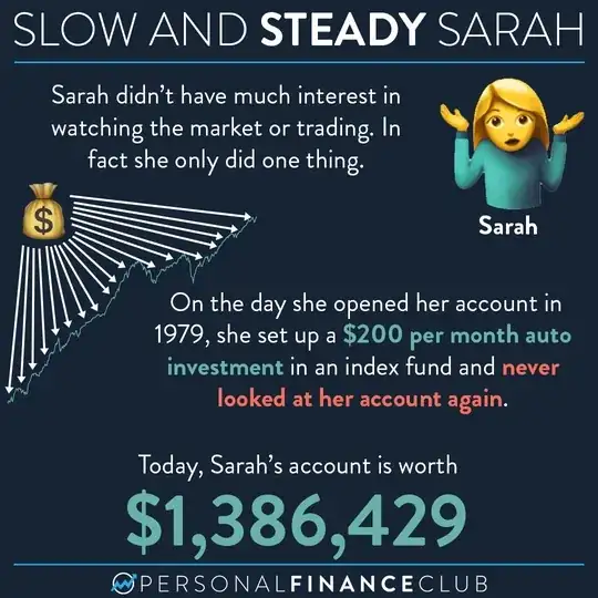 slow and steady