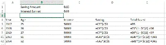 formula view