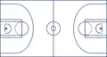 8/8 Schematic of a basketball court, top view