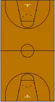sport=basketball hoops=2 28&nbsp;m × 15&nbsp;m or 29&nbsp;m × 15&nbsp;m.