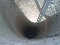 The inside of a borehole
