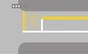 Schéma du marquage à proximité d’un sas vélo