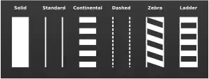An SVG of crosswalk styles: solid, standard, continental, dashed, zebra, ladder.