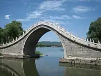 Gaoliang Bridge of The Summer Palace. Hennessy
