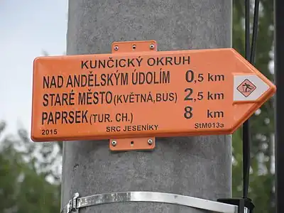 Lyžařský rozcestník