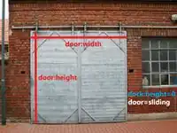 An example of dock:height=0 – The dock is level with the ground, so vehicles need a Tail lift or ramp.