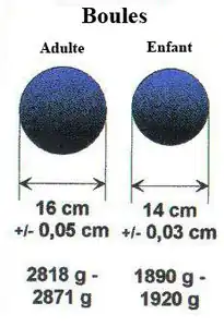 Size differences between pétanque boules for adults and children