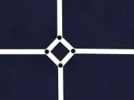 Um balão normal com quatro saíds