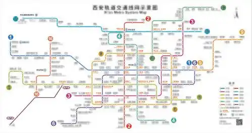 Xi'an Metro System Map