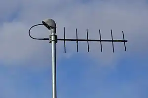 Yagi Antenna