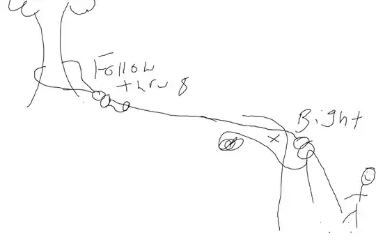 Sketch of anchor