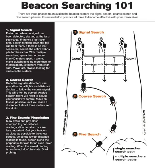Search Beacon