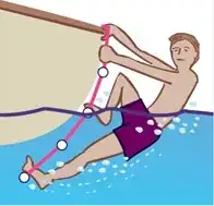 side ladder