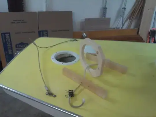 Showing the parts