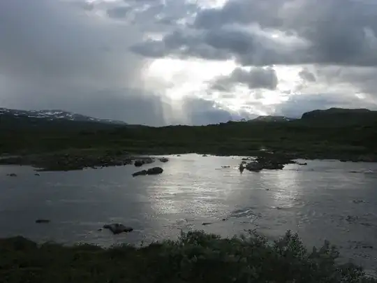 Fording in Padjelanta