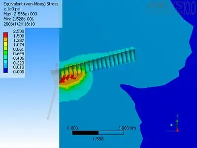 13cm ice screw at -15°