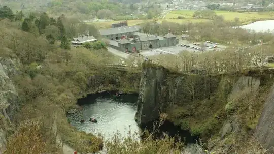 aerial view of a lake by steep cliffs