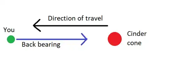 back bearing with a compass