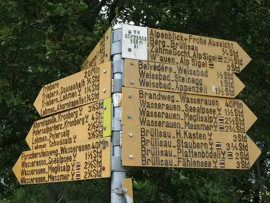 Schwende Wanderwege