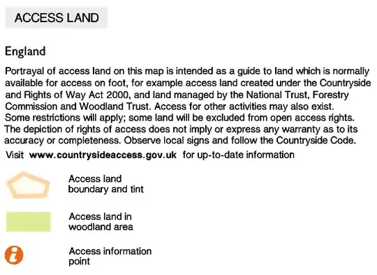 Access land screenshot