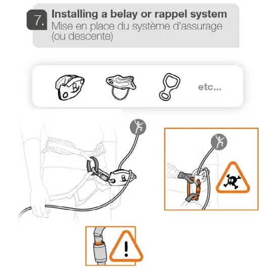 petzl manual