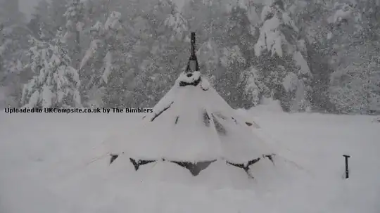 lavvu stove