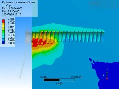 13cm ice screw at 0°