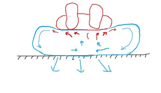 Air Mattress Circulation