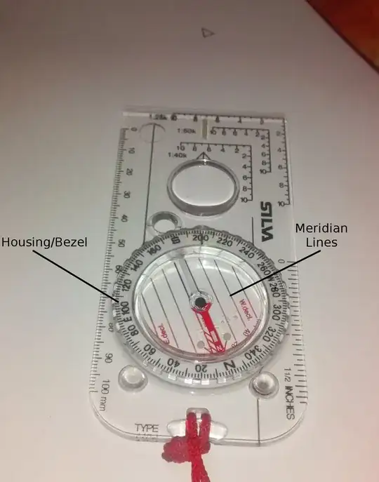 image shows a compass with 201° bearing