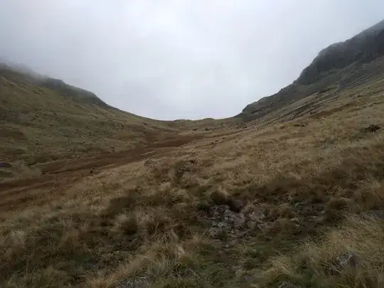 High fells