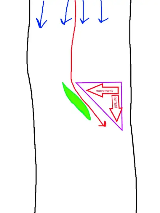 Ferry movement