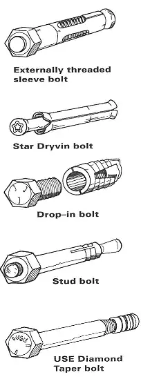bad bolts