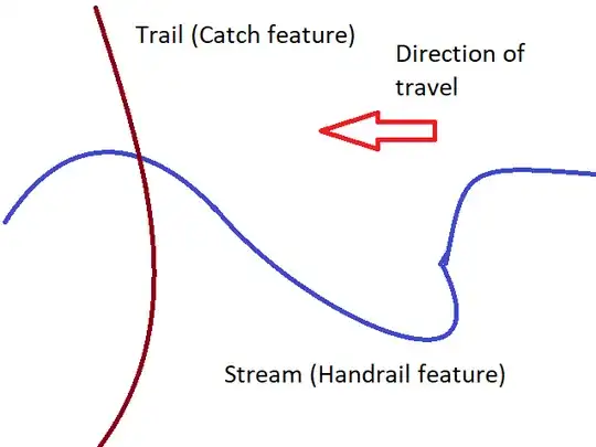 Travel parallel to handrail to run into catch
