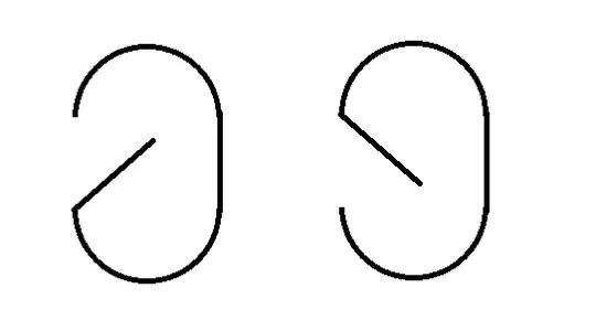 opposite and opposed carabiners After rotation