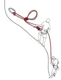Belaying at the lip